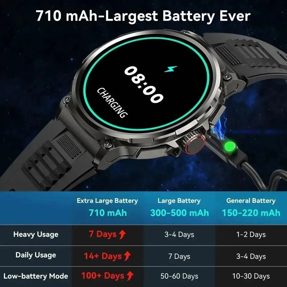 1.85" Ultra HD Smartwatch GPS Bluetooth Call Health Monitoring Watch Gym Gift