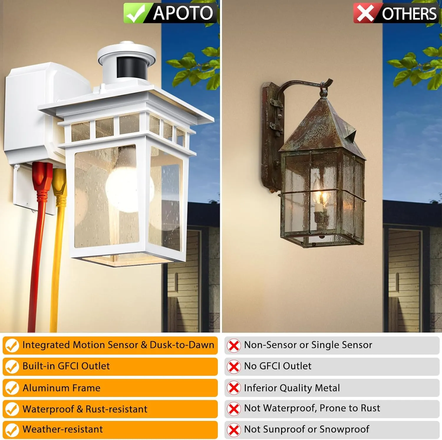 2 Pack Porch Lights with GFCI Outlet, White Dusk to Dawn Motion Sensor Outdoor Light, 3-Mode Wall Exterior Lighting Fixture, Waterproof Outside Lights Sconce for House Front Door Patio