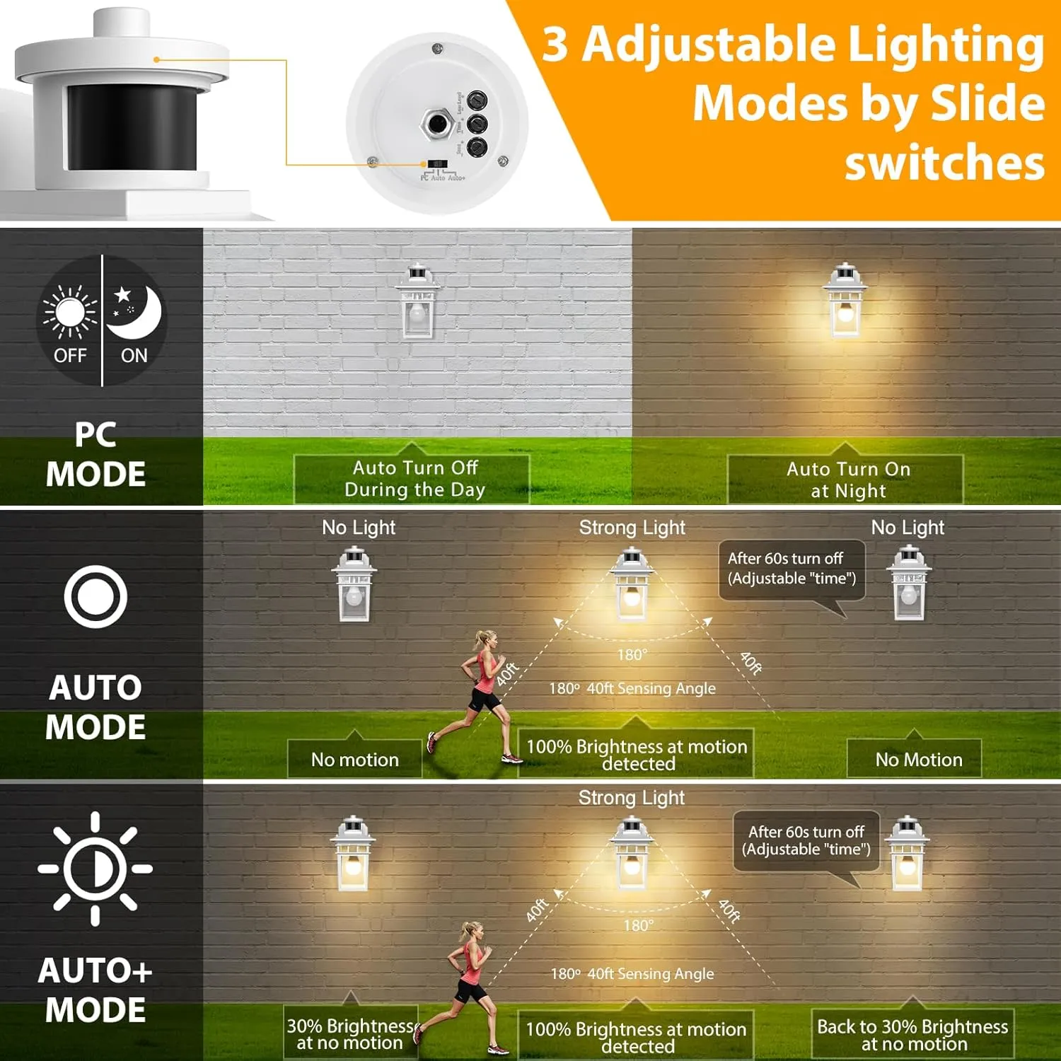 2 Pack Porch Lights with GFCI Outlet, White Dusk to Dawn Motion Sensor Outdoor Light, 3-Mode Wall Exterior Lighting Fixture, Waterproof Outside Lights Sconce for House Front Door Patio
