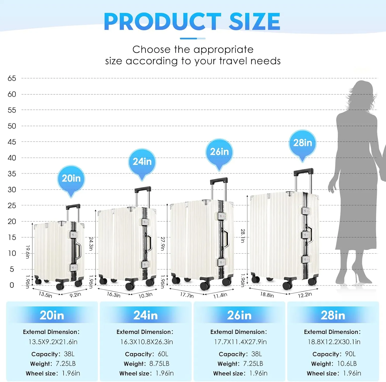2-Piece Zipperless Luggage Set | 20/28 Inch Airline Approved | TSA Lock, Scratch-Proof Hardshell & Silent Wheels | Lightweight Carry-On for Business Travel (White)