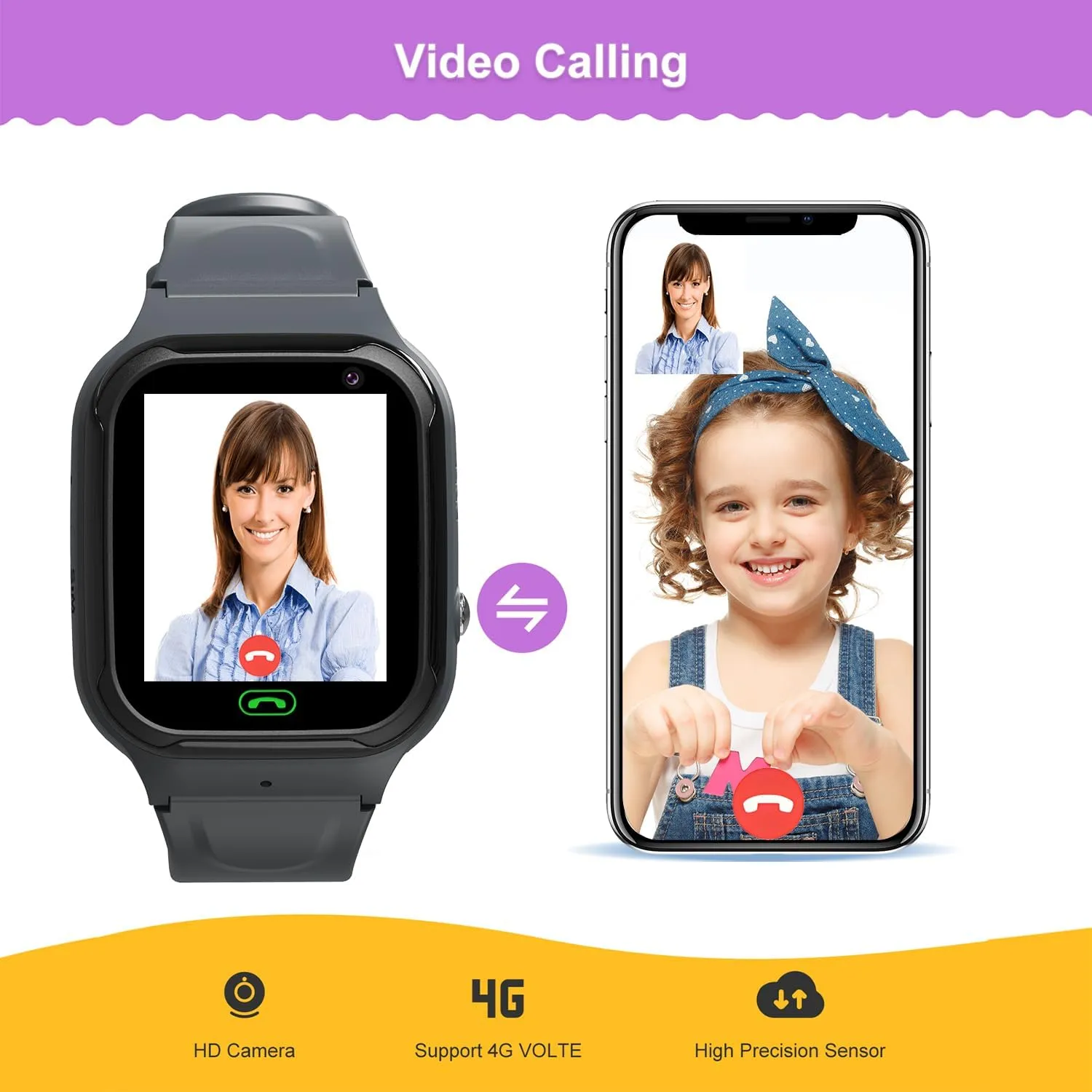 4G Kids Smart Watch - Boys Girls GPS Tracker Kids Smartwatches Phone Watch Video Call SOS Alarm Voice Chat and Touch Screen Game Real Time Tracking Smartwatch for Age 3-12 (Black)