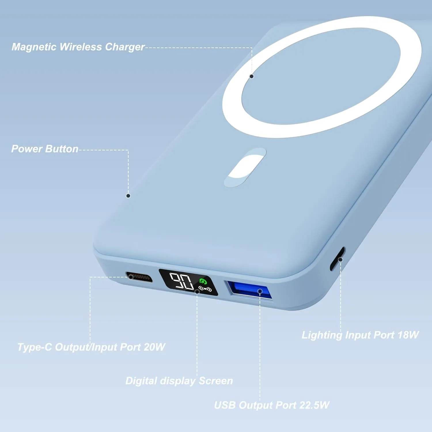 AOGUERBE Magnetic Power Bank, 10000mAh Foldable Wireless Portable Charger with USB-C Cable LED Display, for Mag-Safe Battery Pack 22.5W PD Fast Charging for iPhone 16/15/14/13/12 Pro/Pro Max/Plus/Mini