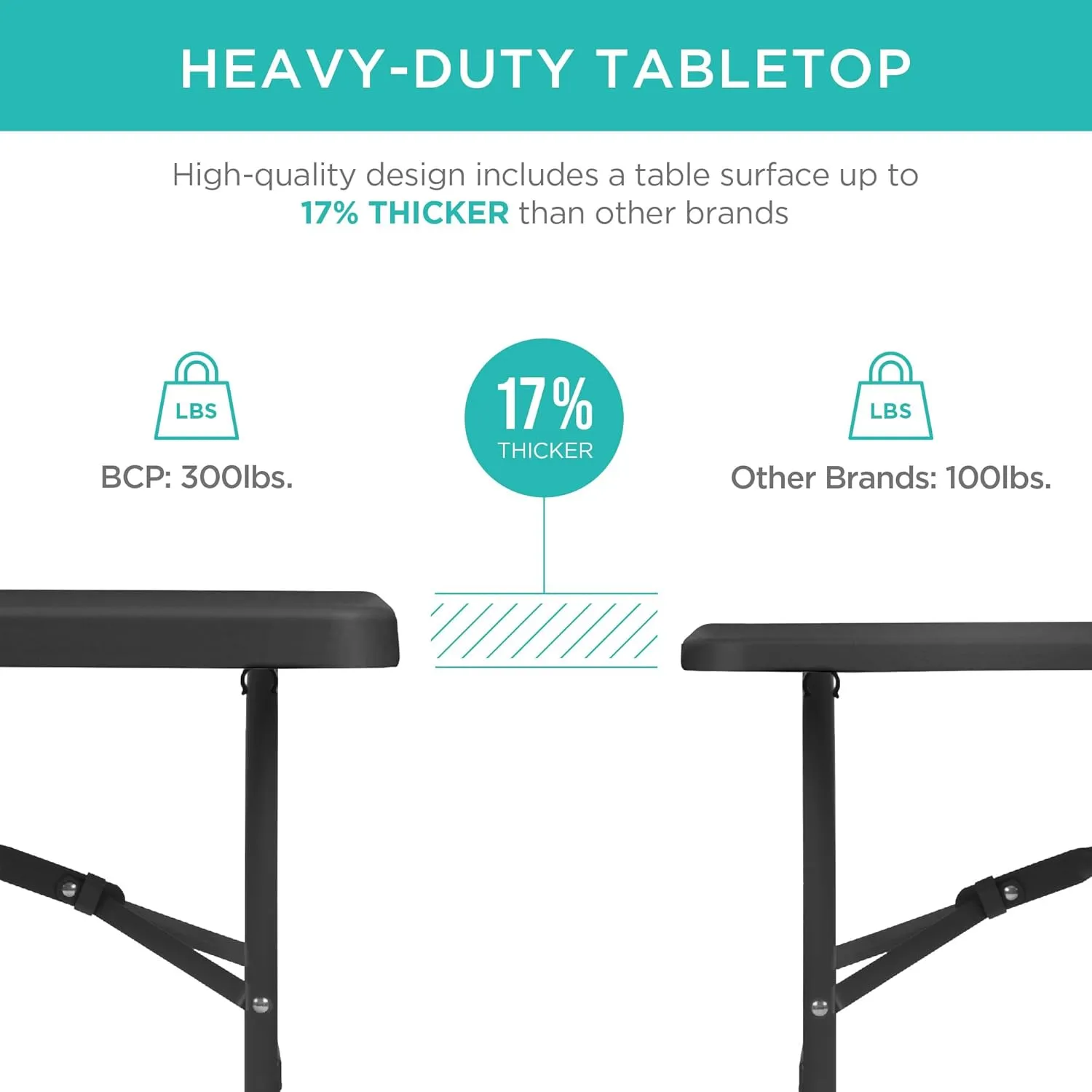 Best Choice Products 8ft Plastic Folding Table, Indoor Outdoor Heavy Duty Portable w/Handle, Lock for Picnic, Party, Pong, Camping - Black