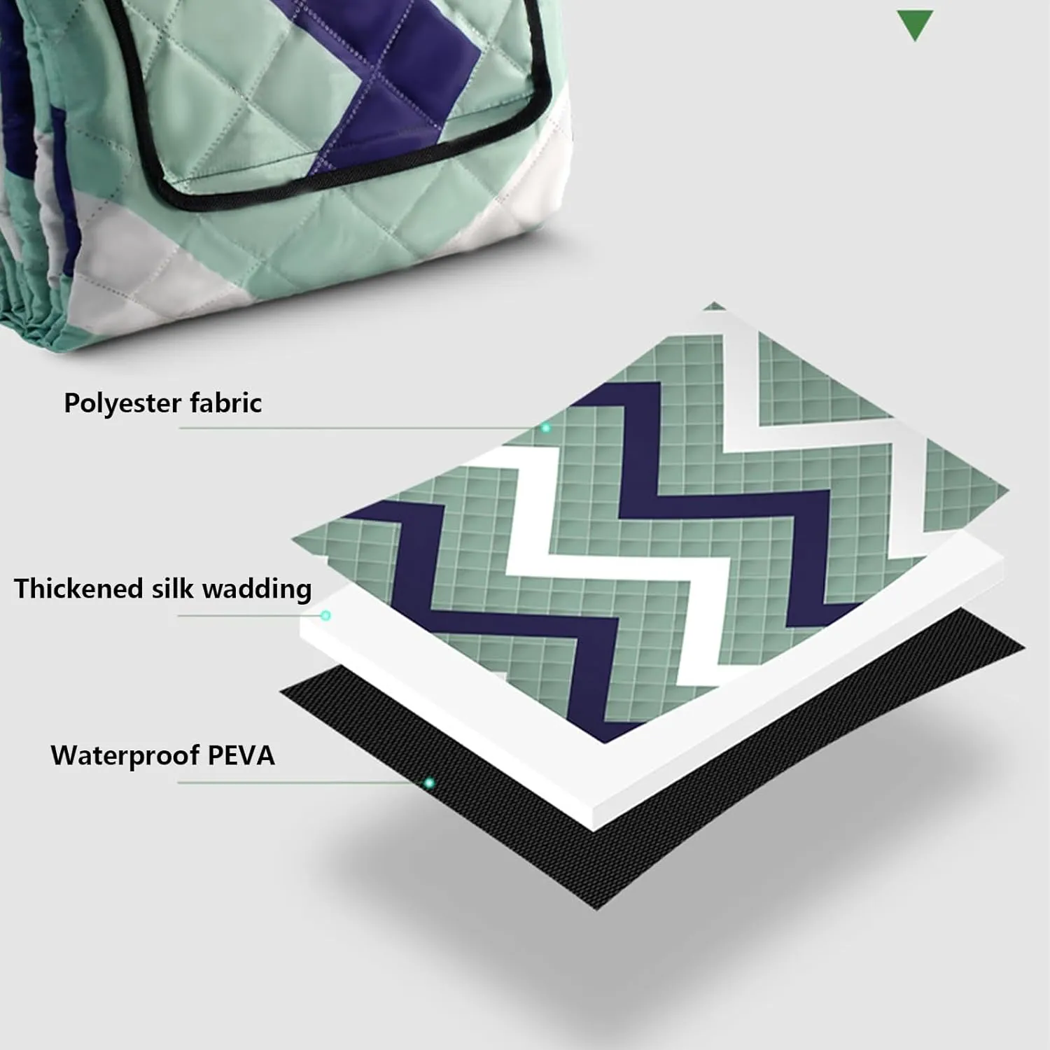 Camping Mat Foldable Large Picnics and Beach Blanket Light Weight Outdoor Blanket for Hiking Picnics Travel Camping