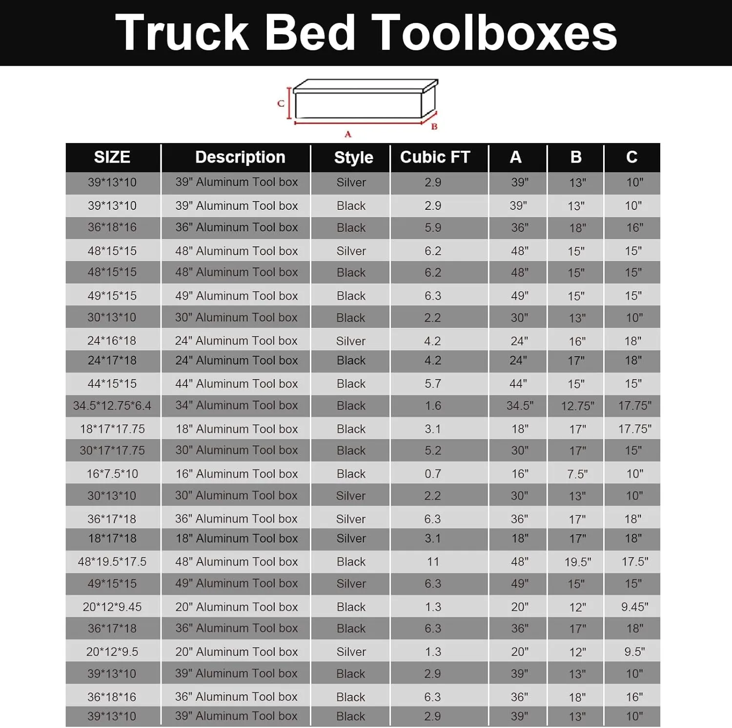 confote 39 Inch Heavy Duty Aluminum Stripes Plated Tool Box Pick Up Truck Bed RV Trailer Toolbox Waterproof Square Storage Organizer with Side Handle, Lock and Keys -39"x 13"x 10"，Black