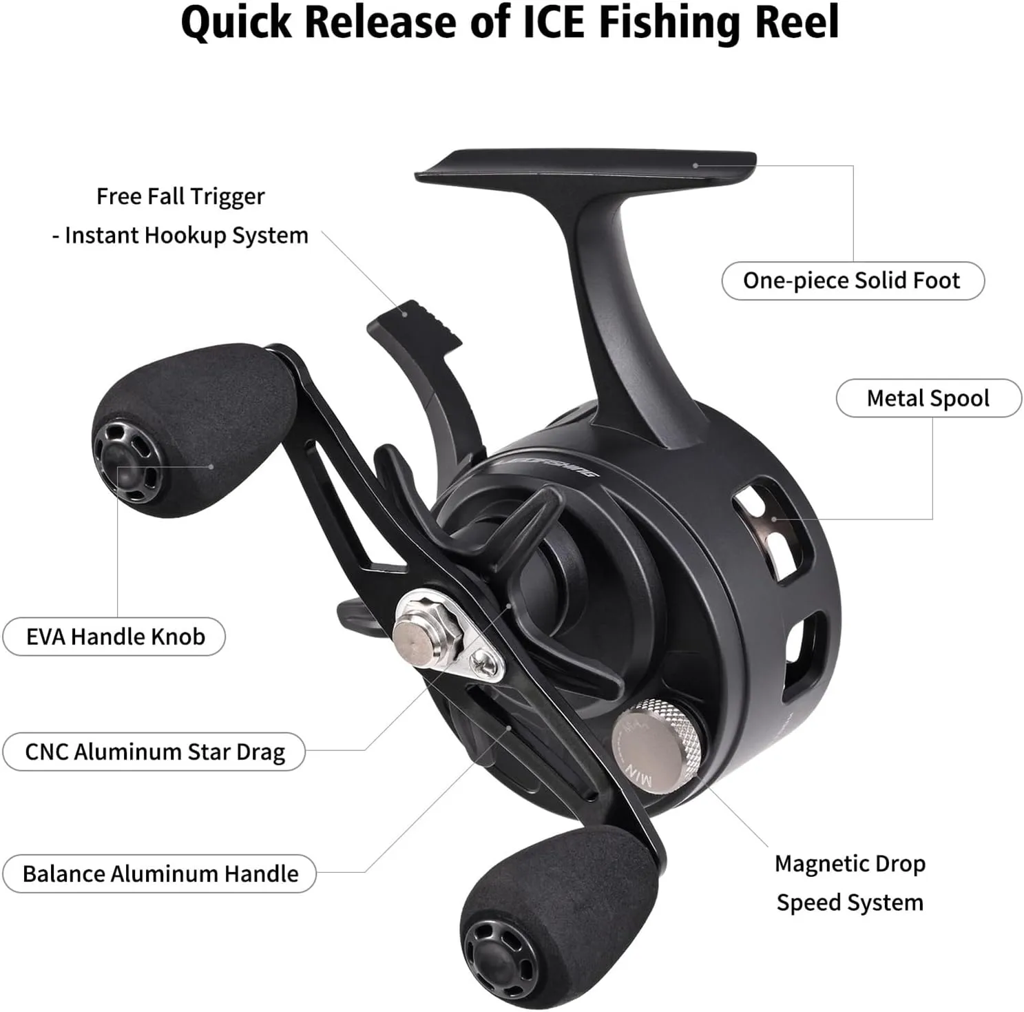 Fishing Reel with 3.2:1 Gear Ratio and Ultra Smooth 3 1 Ball Bearings for ice Fishing, efficient Release Anti Freezing Design, Larger Capacity, Precise Braking System