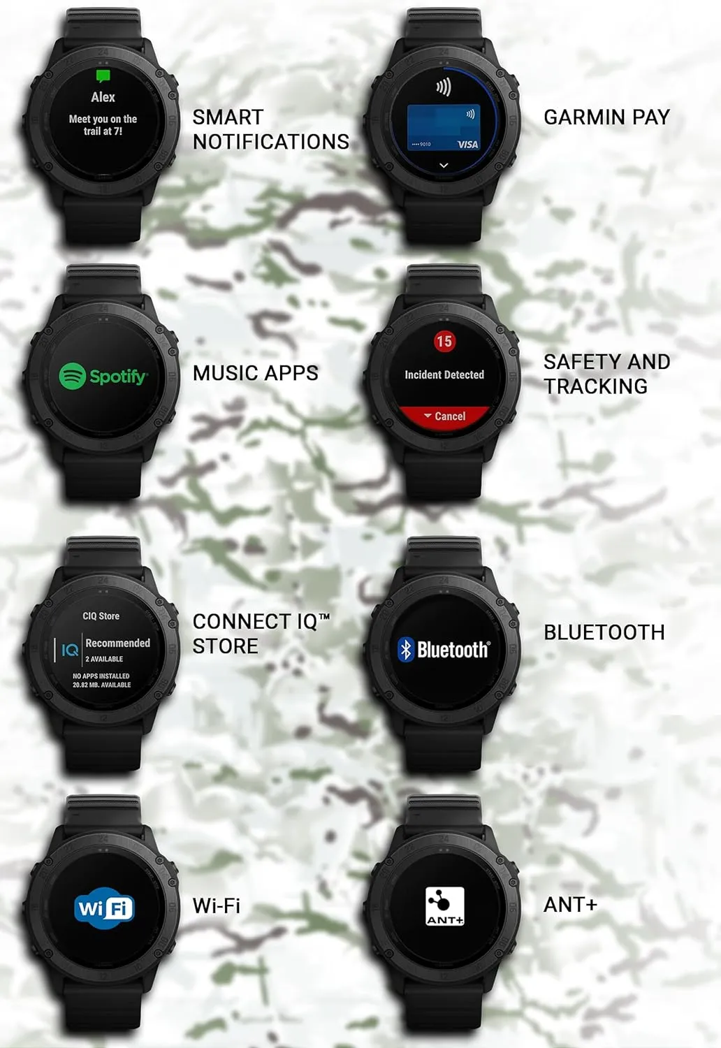 Garmin tactix Delta Premium GPS Smartwatch with Wearable4U Power Pack Bundle