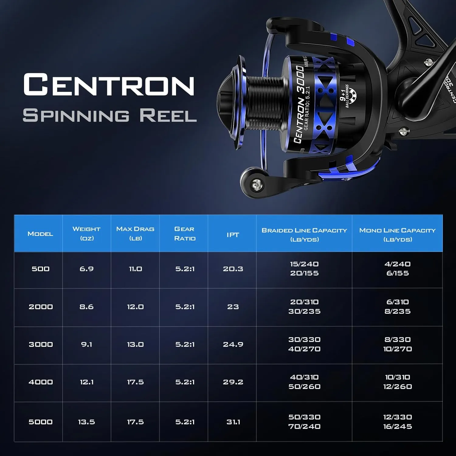 KastKing Centron & Centron Lite Spinning Reels, Freshwater and Saltwater Spinning Fishing Reel, Up to 17.5Lbs Max Drag, 5.2:1 Gear Ratio, Ultra Smooth Powerful, CNC Aluminum Spool, 9 1 BB Light Weight