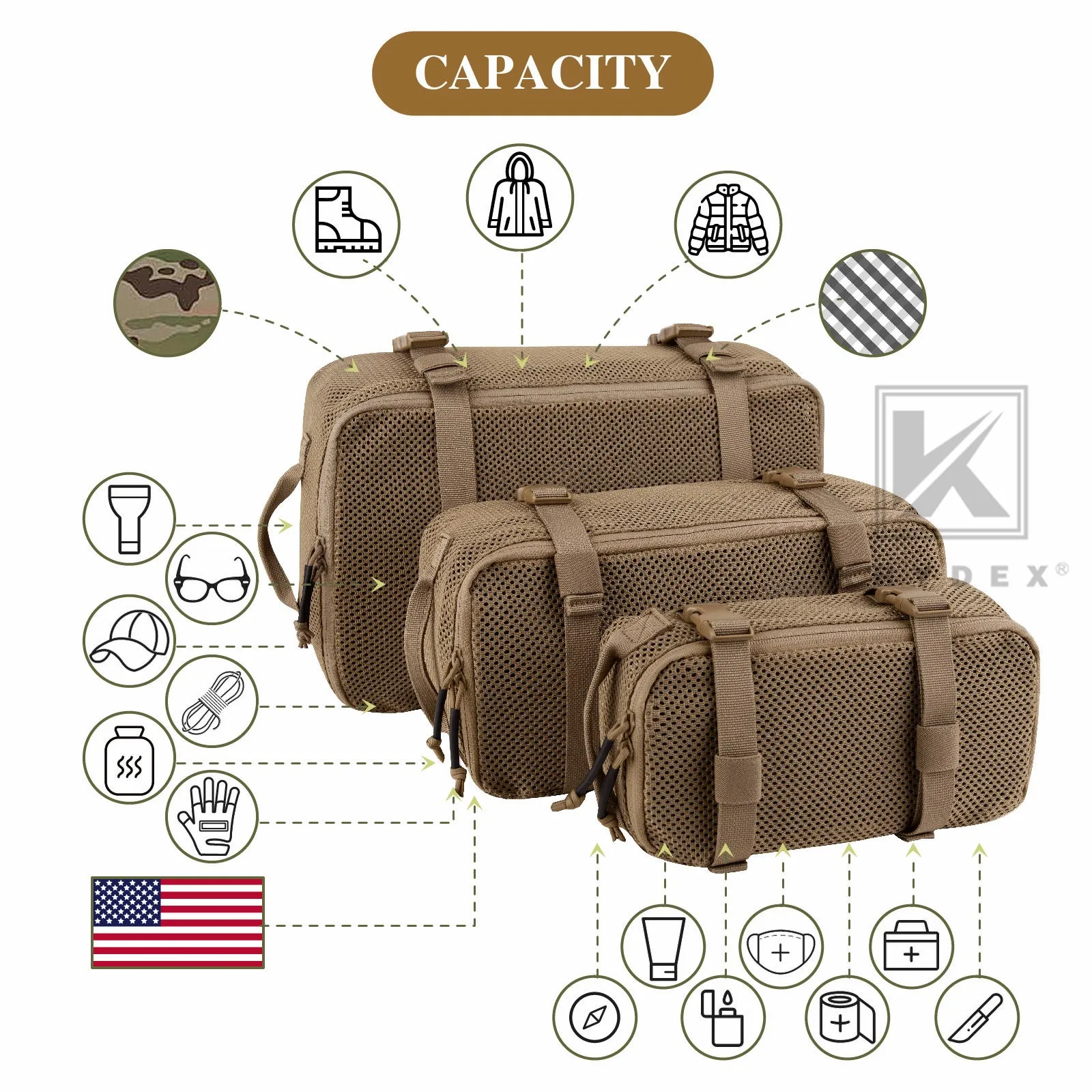 KRYDEX Tactical Modular Pouch Set Outdoor Backpack Organizer Travel Suitcase Packing Cubes