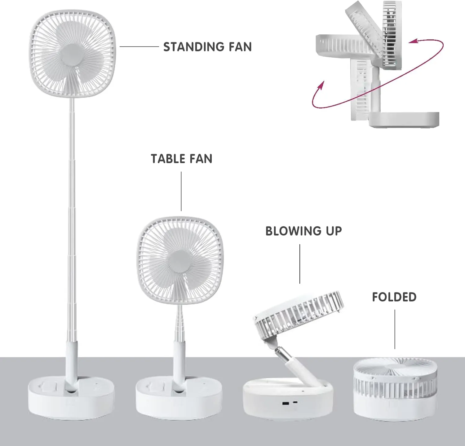 Magesh Oscillating Pedestal Foldable Desk and Floor Fan, Table Fan, Remote Control Telescopic 4 Speed Quiet Timer Fan for Bedroom Camping (White)