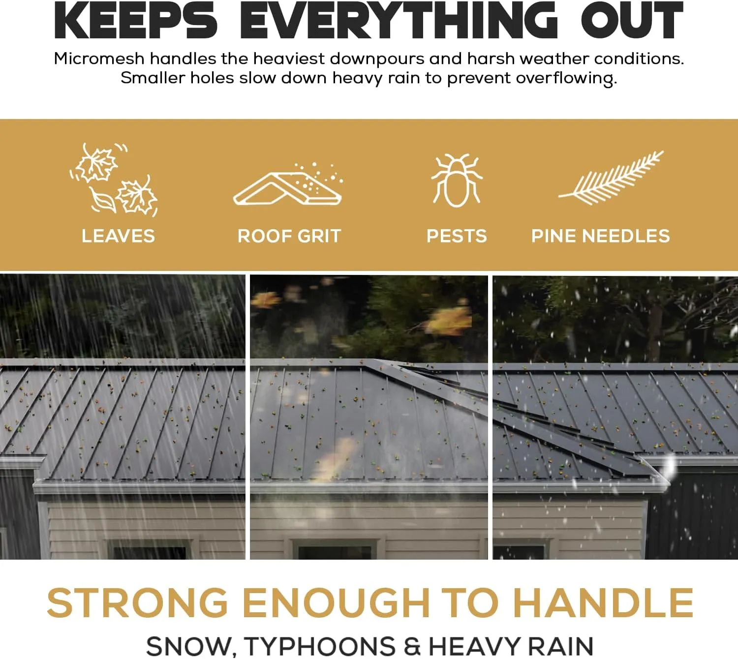 Micromesh 5 inch Gutter Guards Leaf Protection, 25 Feet White, Stainless Steel Mesh, Aluminum Gutter Covers, Contractor Grade Gutter Guard from Manufacturer