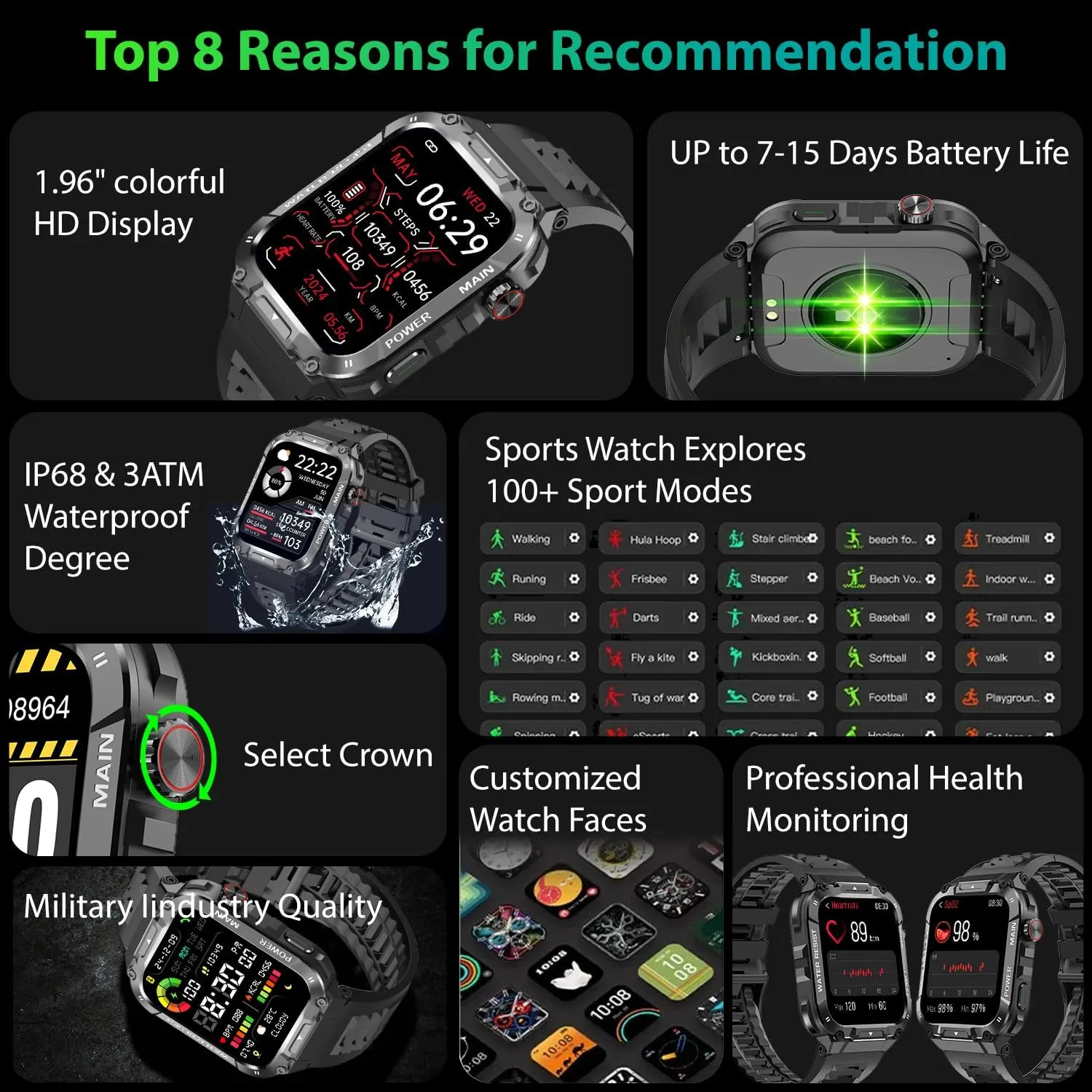 Military Smart Watch for Men with Call Function,Fitness Smartwatch for Android Phones and iPhone,Waterproof Fitness Tracker with Blood Oxygen/Heart Rate/Sleep/100  Sport Modes, Watches for Men