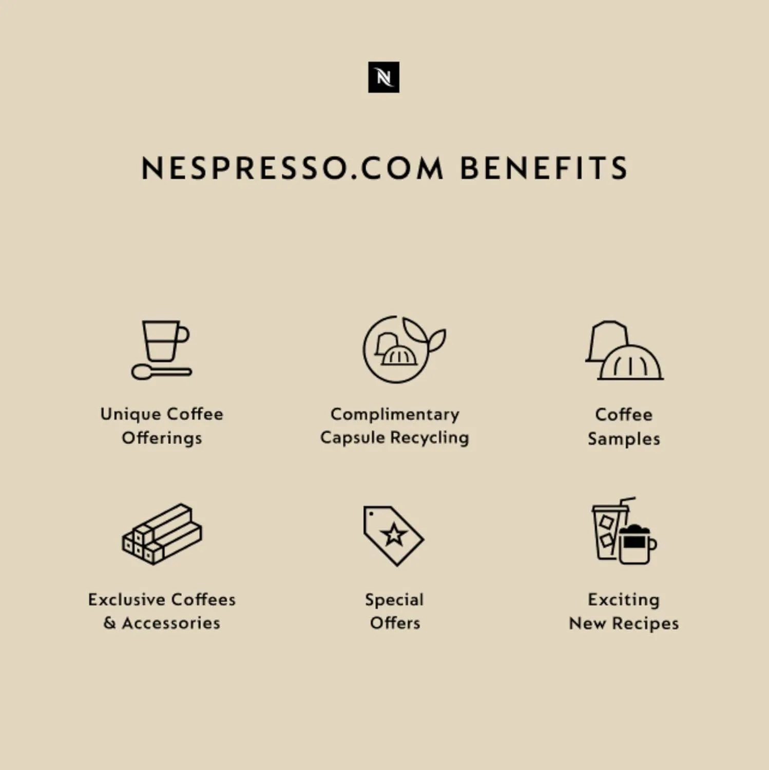 Nespresso Vertuo Next Coffee and Espresso Maker by De'Longhi, White