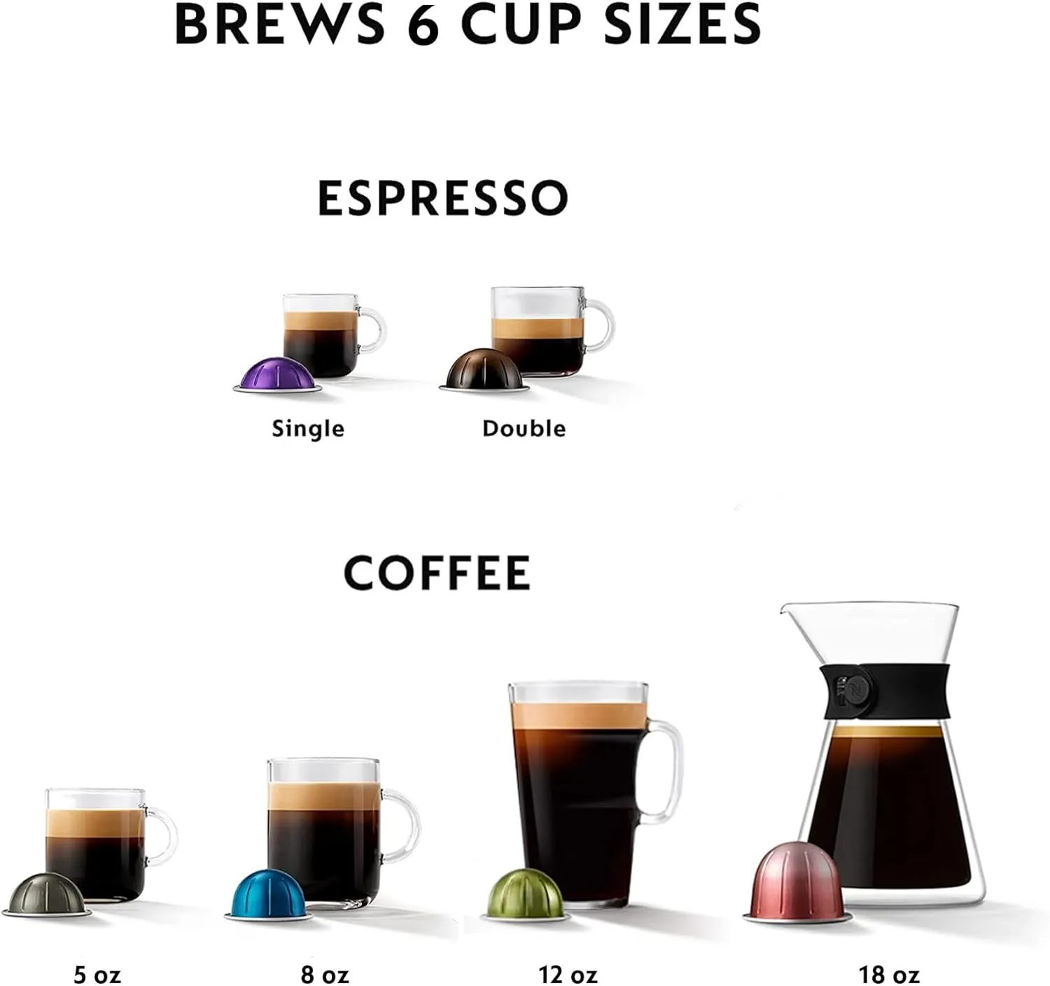 Nespresso Vertuo Next Coffee and Espresso Maker by De'Longhi, White