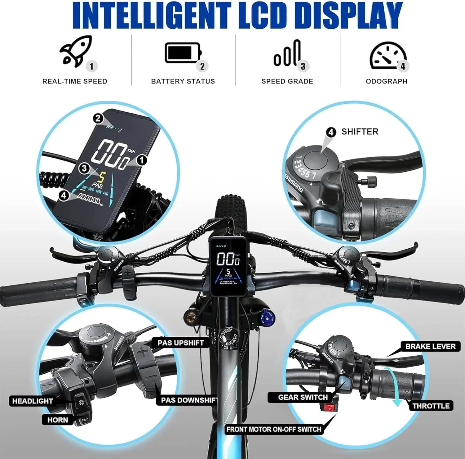 Peak 4000W Dual Motor Electric Bike for Adult, 26 Inch Fat Tire All Terrain Electric Bike with 48V 23AH Battery Long Range E Bike, 21 Speed ​​Electric Dirt Bikes for Men.
