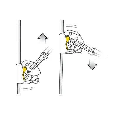 Petzl ASAP LOCK B071BA00