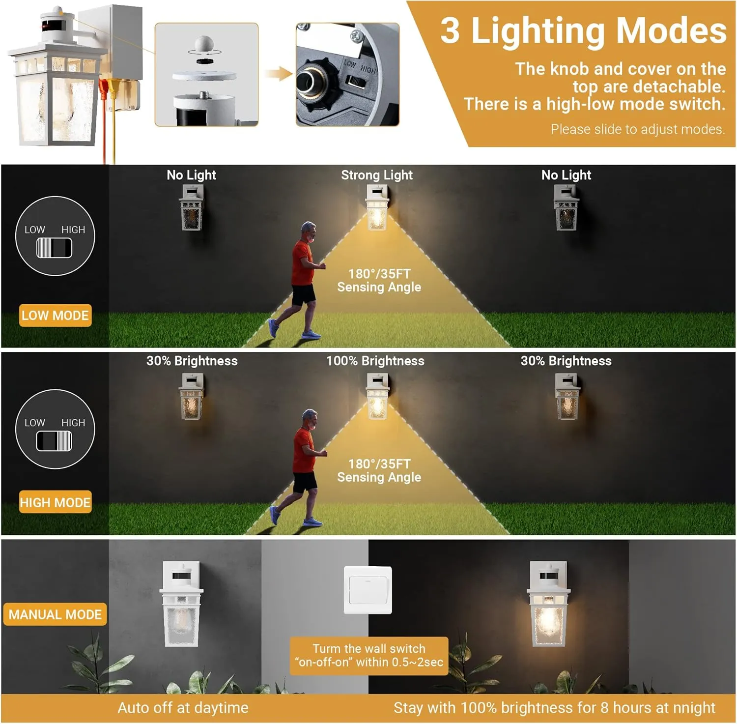 Porch Light Outdoor with GFCI Outlet - 3 Lighting Modes Exterior Light Fixture, Dusk to Dawn Motion Sensor Wall Mount Outside Lights for House,Garage,Front Door, Patio