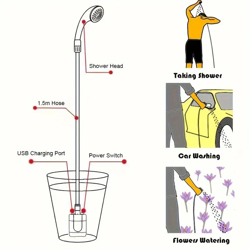 Portable Outdoor Camping Shower Pump USB Rechargeable