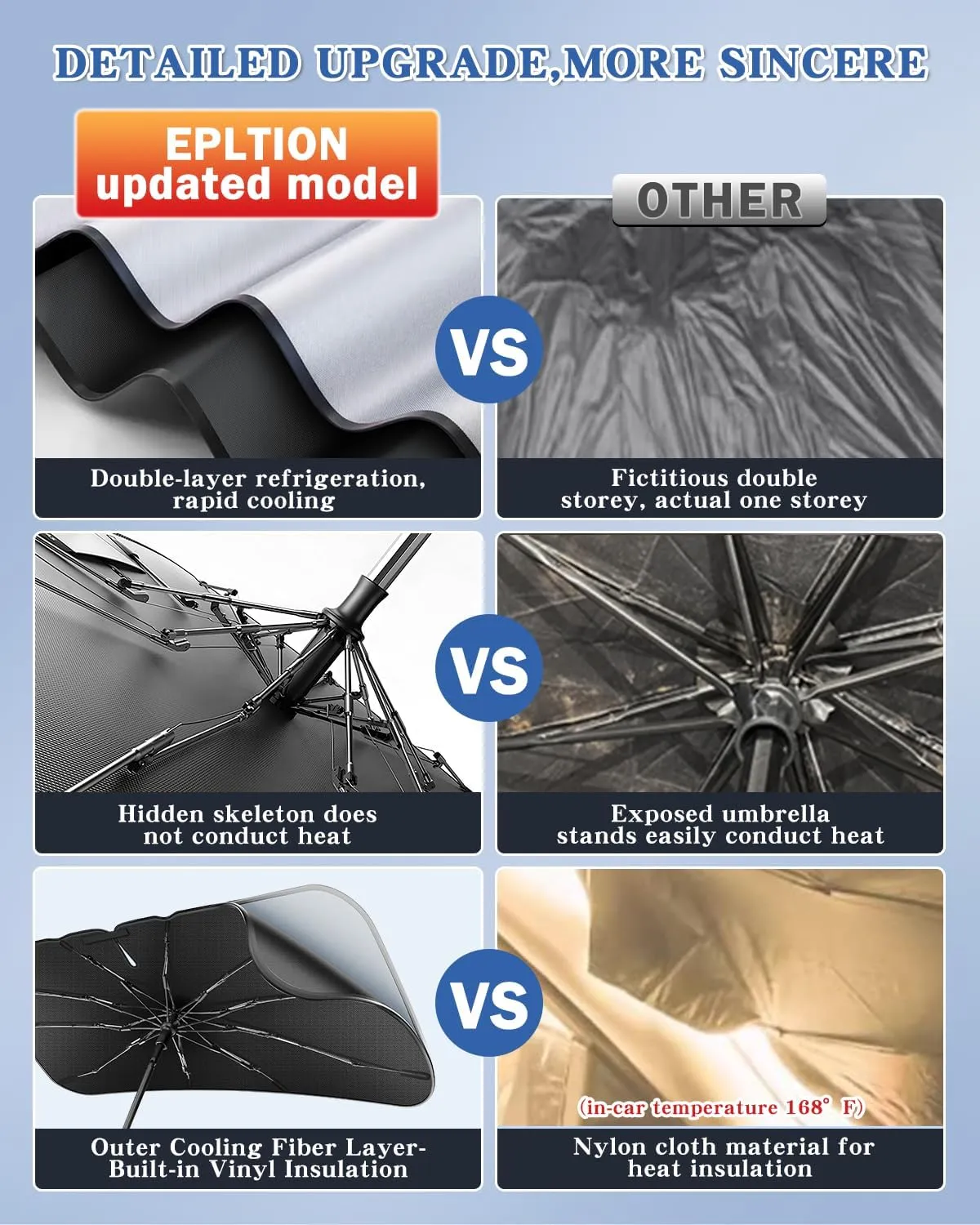 Portable Windshield Sunshade Umbrella for 2024-2025 Toyota Tacoma Models TRD/SR/SR5/limited Series, 2 in1 Ice Crystal Durable Compact Shade Umbrella UPF50  UV Front Window Protection Outdoor Camping