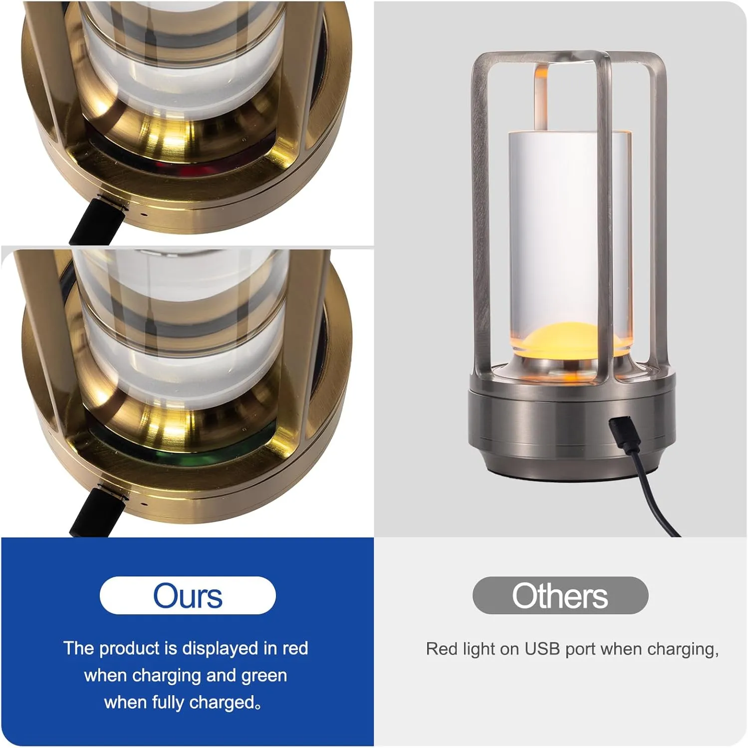 Rechargeable Cordless LED Table Lamp - Waterproof Portable Touch Dimmable Desk Light for Outdoor, Camping, Patio, Bedroom, Living Room - Night Light with Long Battery Life (Gold)