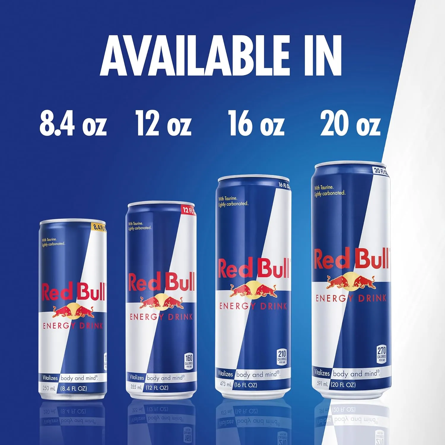 Red Bull Energy Drink with 80mg Caffeine plus Taurine & B Vitamins, 8.4 Fl Oz, 6 Packs of 4 Cans (Pack of 24)