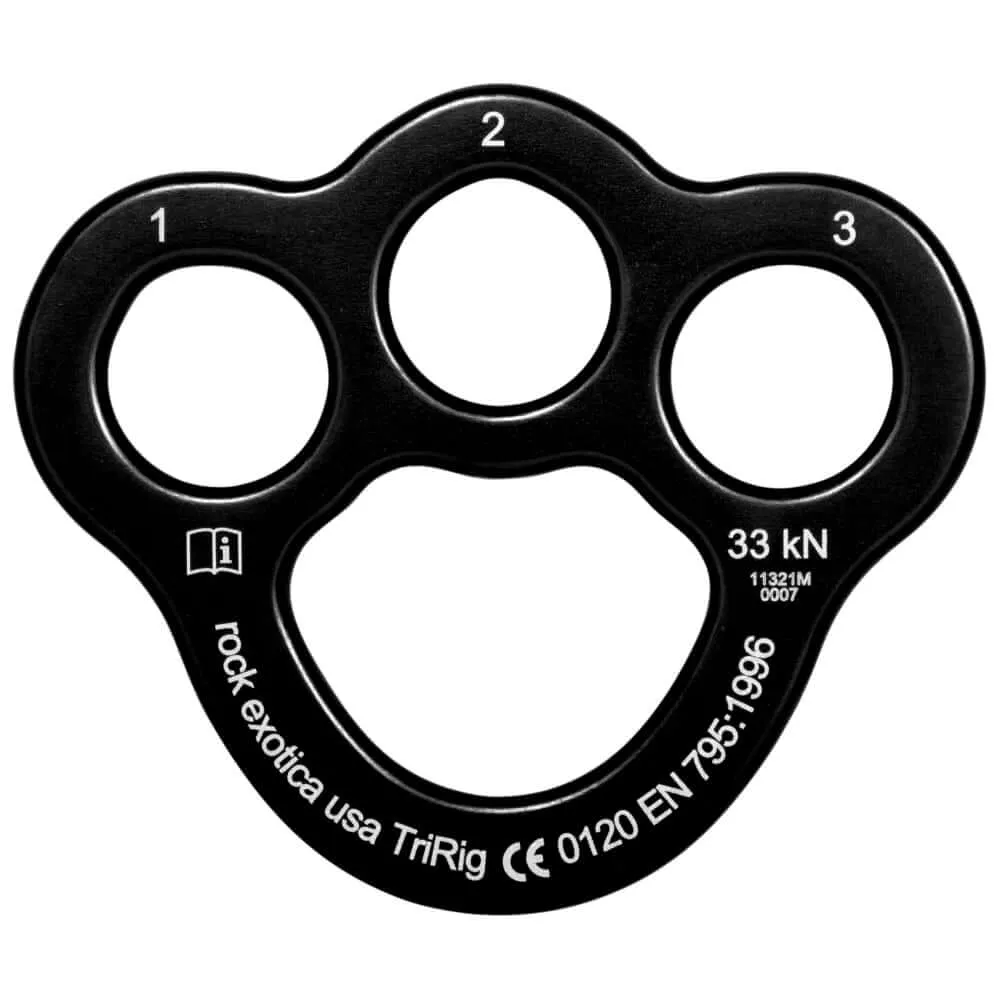 Rigging Plates