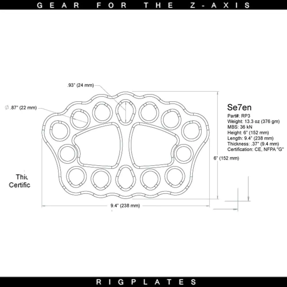 Rigging Plates
