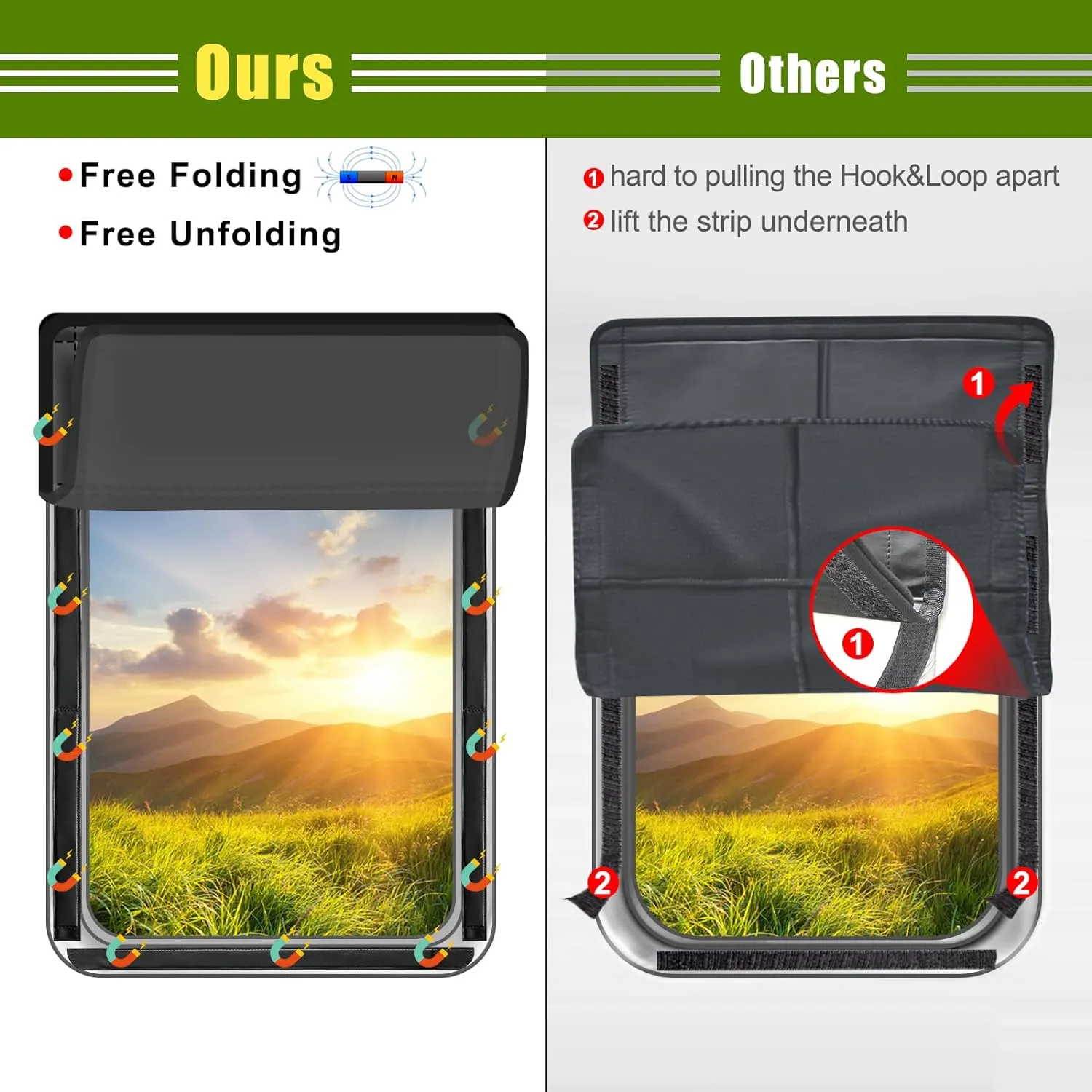 RV Door Window Shade Cover - Magnetic RV Blackout Window Cover with UV Protection and Privacy Features (25 * 16 in) Foldable Magnet Design, Waterproof Fabric, and Reflective Silver Coating