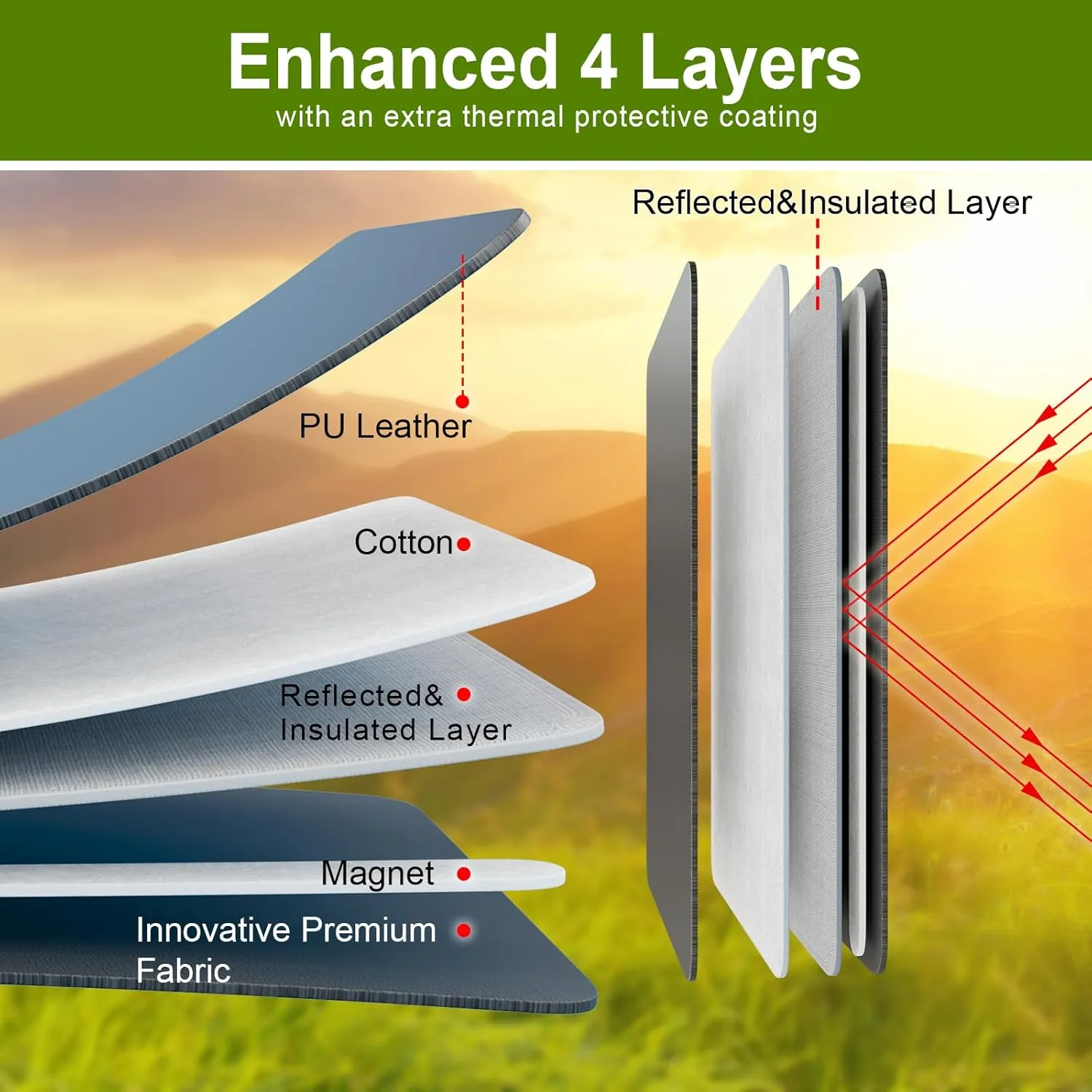 RV Door Window Shade Cover - Magnetic RV Blackout Window Cover with UV Protection and Privacy Features (25 * 16 in) Foldable Magnet Design, Waterproof Fabric, and Reflective Silver Coating