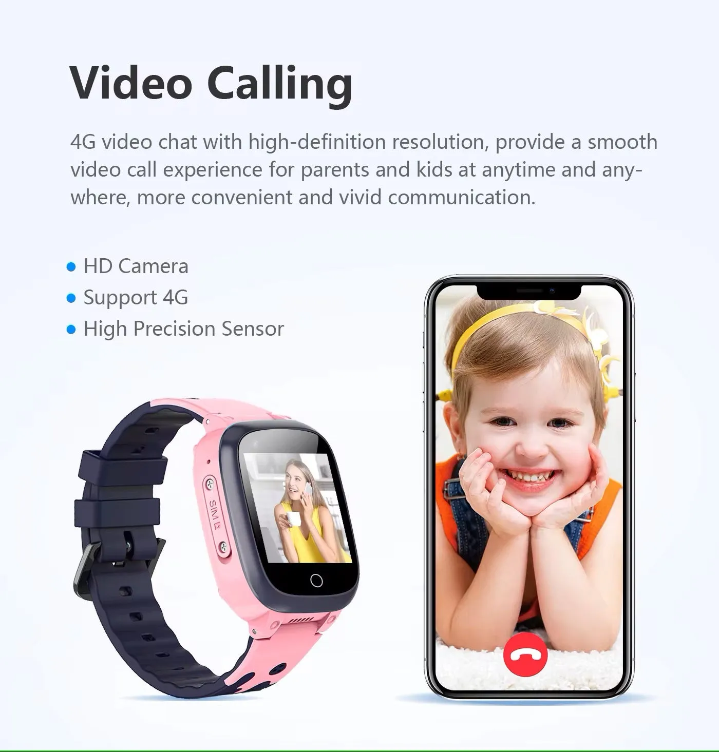RYNX | Kids 4G & Wifi Gps Location Tracker Sos Smartwatch With Video Call For Girls & Boys
