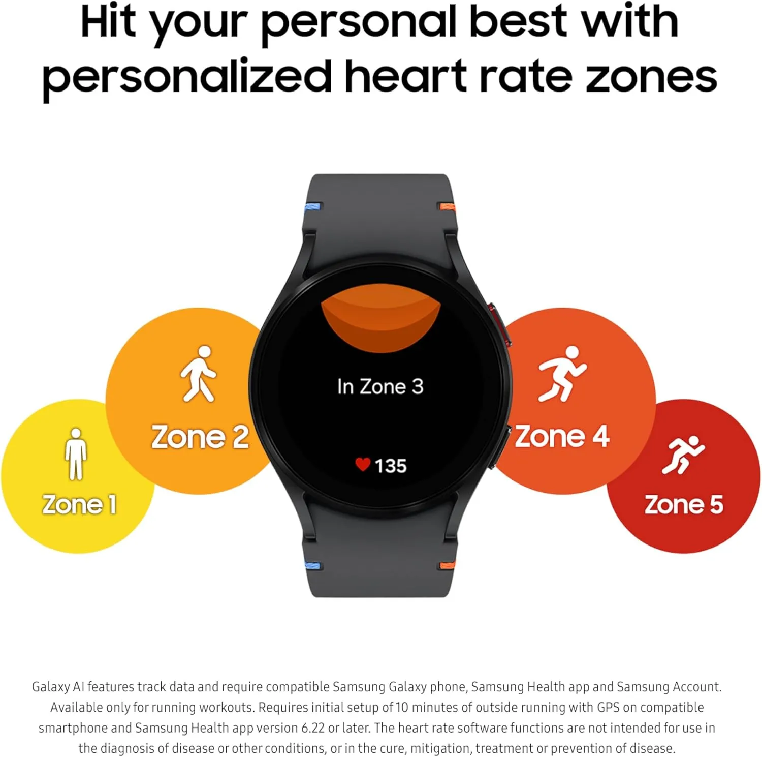 SAMSUNG Galaxy Watch FE 40mm LTE AI Smartwatch w/Fitness Tracking, BIA Sensor, Personalized HR Zones, Heart Rate Tracker, Sleep Monitor, 2024, Pink Gold [US Version, 1Yr Manufacturer Warranty]