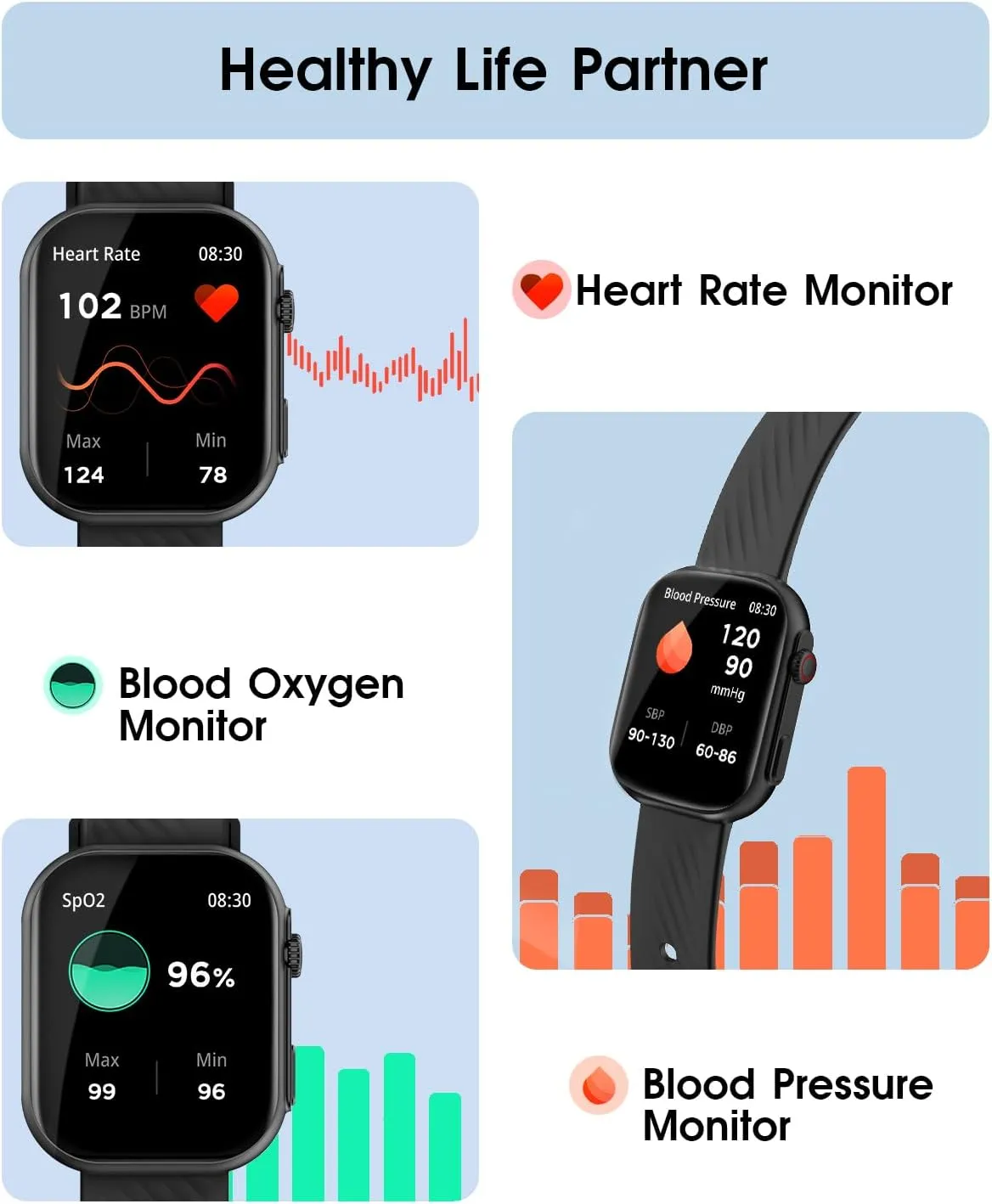 Smart Watch for Men Women (Answer/Make Calls), 2.0" Fitness Tracker with 100  Sport Modes, Heart Rate/Sleep Monitor, Pedometer, SpO2, IP68 Waterproof Smart Watch for Android iOS Phones