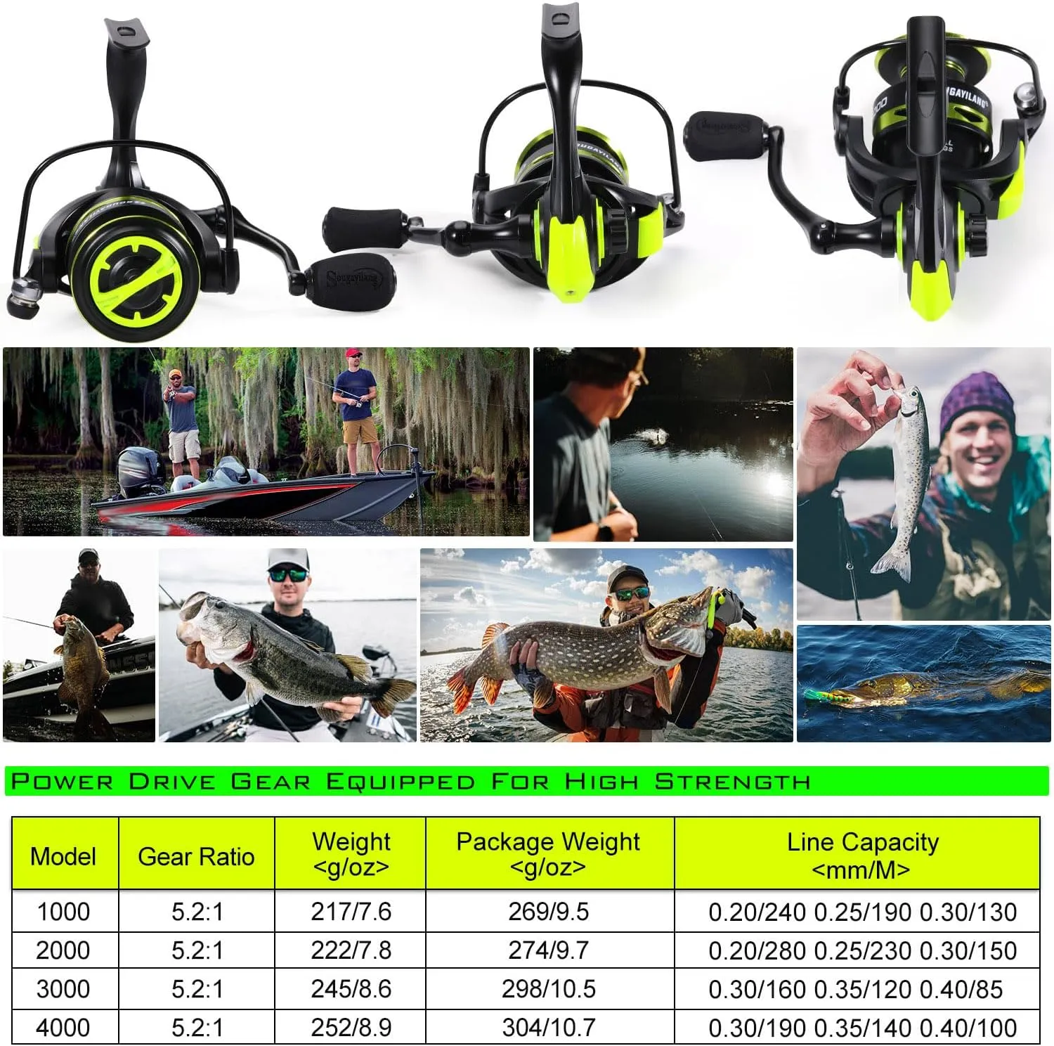Sougayilang Spinning Fishing Reels, Carbon Fiber 17.5LBs Max Drag,5.2:1 Gear Ratio, Ultra Smooth Powerful for Inshore Boat Rock Freshwater Saltwater Fishing