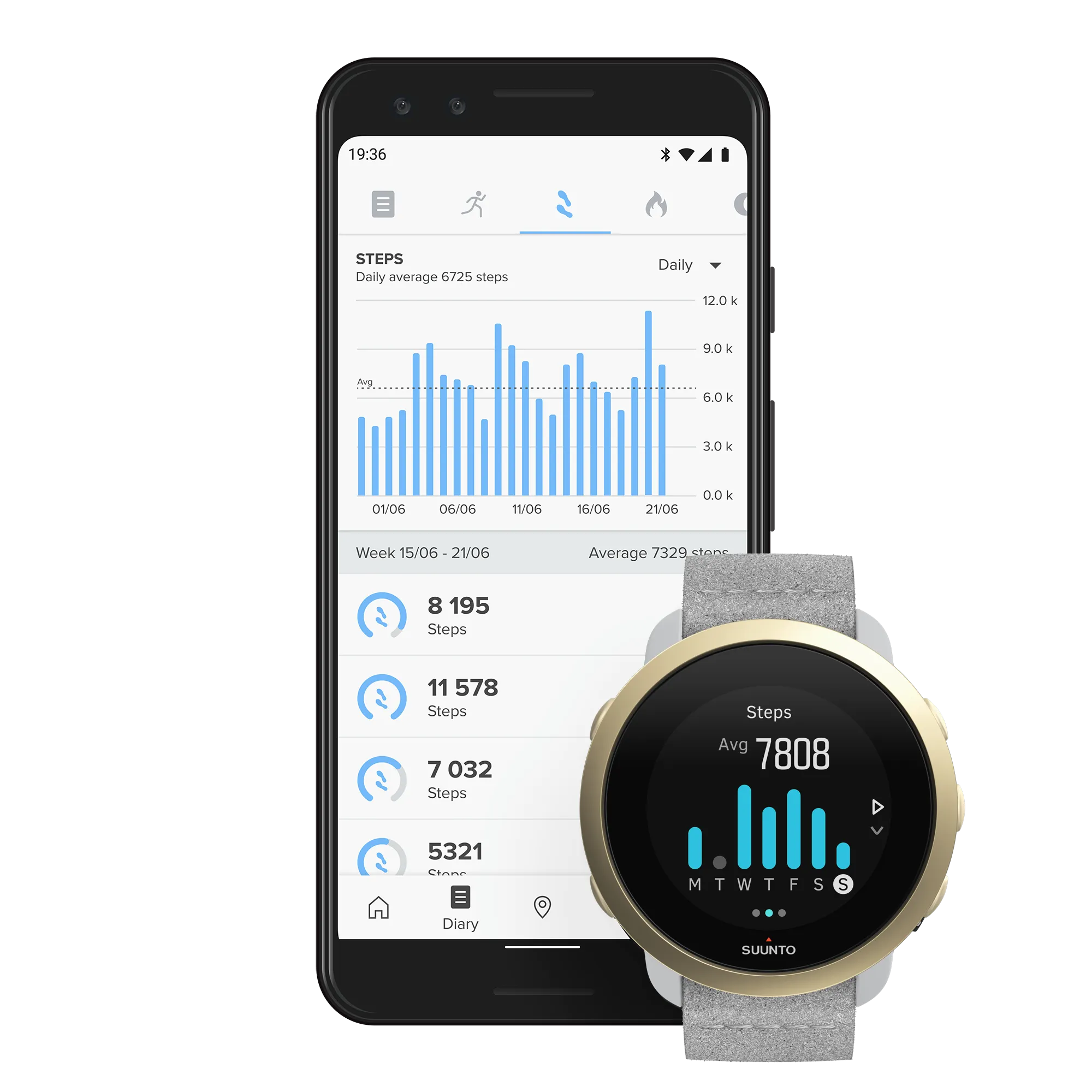 Suunto 3 Multisport Watch with Heart Rate Monitor, Pebble White Light Gold with Wearable4U EarBuds Power Bundle