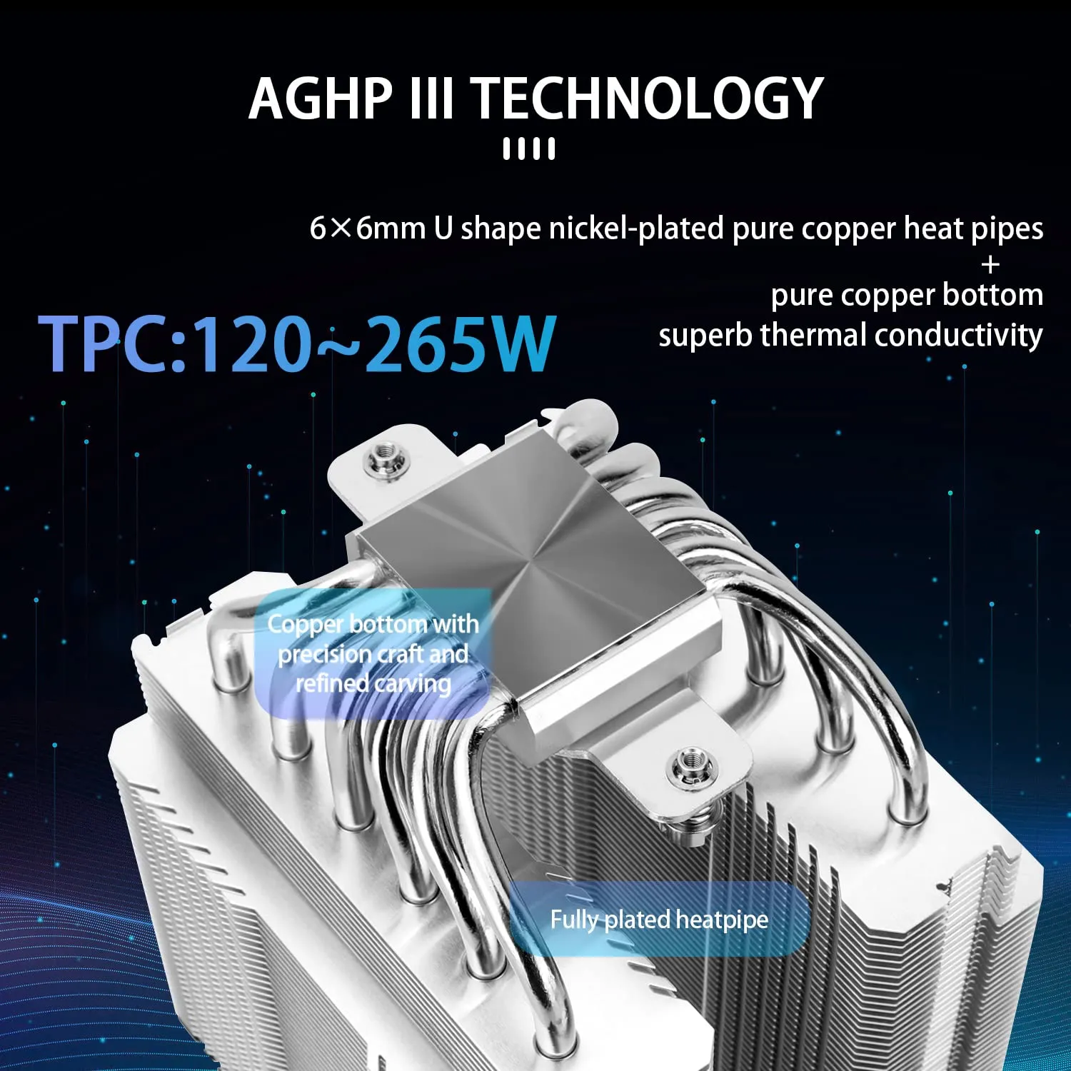 Thermalright Peerless Assassin 120 SE ARGB CPU Air Cooler, 6 Heat Pipes Cpu cooler, Dual TL-C12C-S PWM Fan, Aluminium Heatsink Cover, AGHP Technology, for AMD AM4/AM5/Intel LGA1700/115X/1155/1200/1851