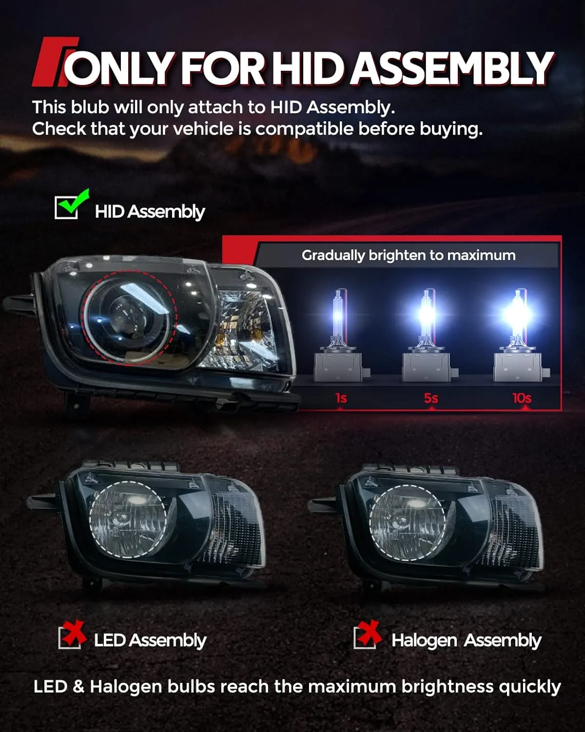 Torchbeam D3S D3R Xenon HID Headlight Bulbs, 35W 7600LM Bright 8000K Ice Blue, High Low Beam Replacement Bulb, Pack of 2