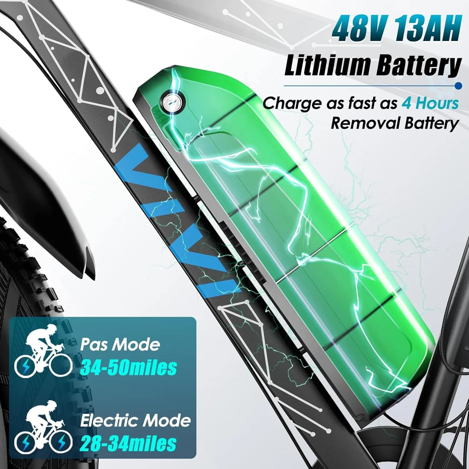 Vivi Electric Bike 26" x 4.0 Fat Tire Electric Bicycle, Peak 1000W Electric Mountain Bike, 25MPH Ebikes for Adults with 48V 13AH Removable Lithium-Ion Battery, Up to 60 Miles,UL 2849 Certified
