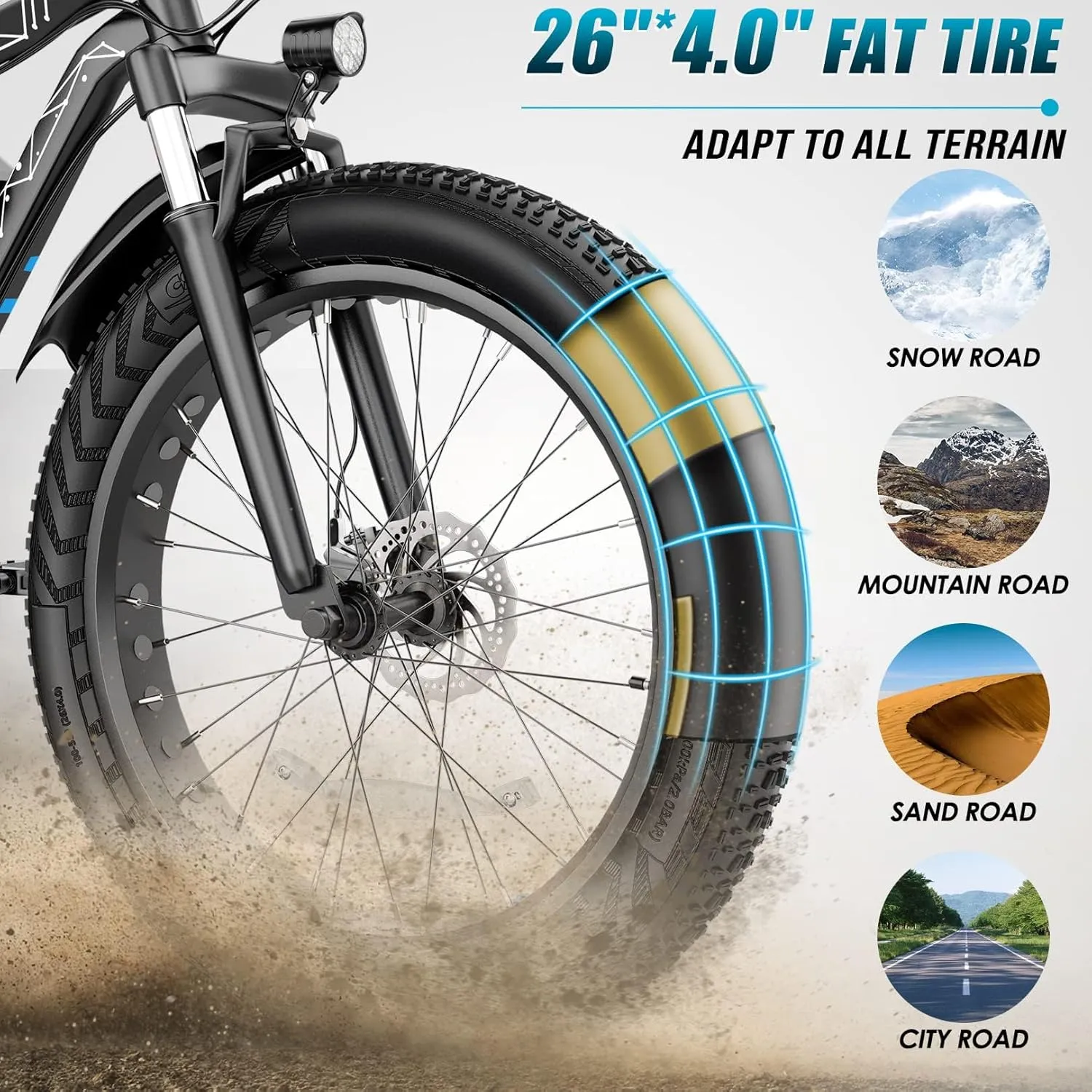 Vivi Electric Bike 26" x 4.0 Fat Tire Electric Bicycle, Peak 1000W Electric Mountain Bike, 25MPH Ebikes for Adults with 48V 13AH Removable Lithium-Ion Battery, Up to 60 Miles,UL 2849 Certified