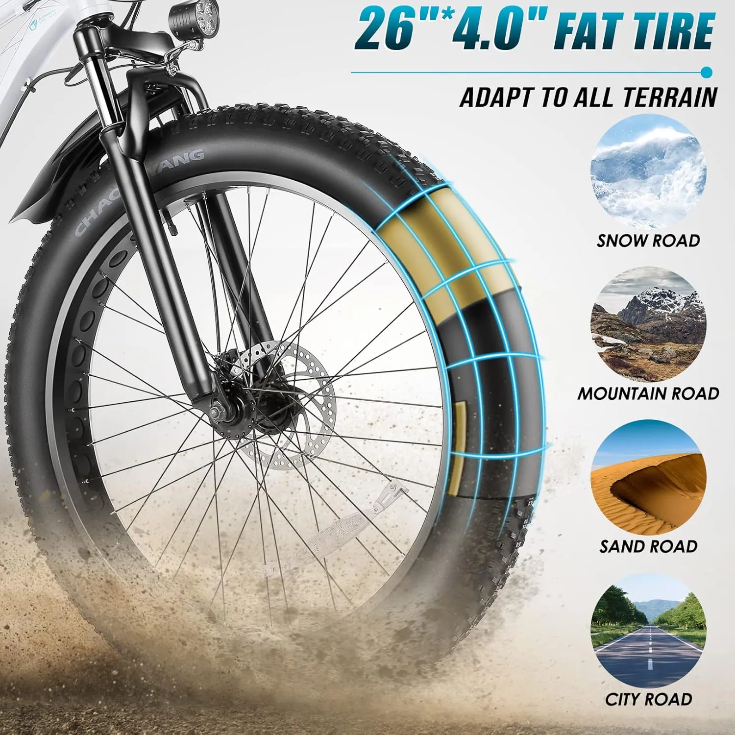 Vivi Electric Bike 26" x 4.0 Fat Tire Electric Bicycle, Peak 1000W Electric Mountain Bike, 25MPH Ebikes for Adults with 48V 13AH Removable Lithium-Ion Battery, Up to 60 Miles,UL 2849 Certified