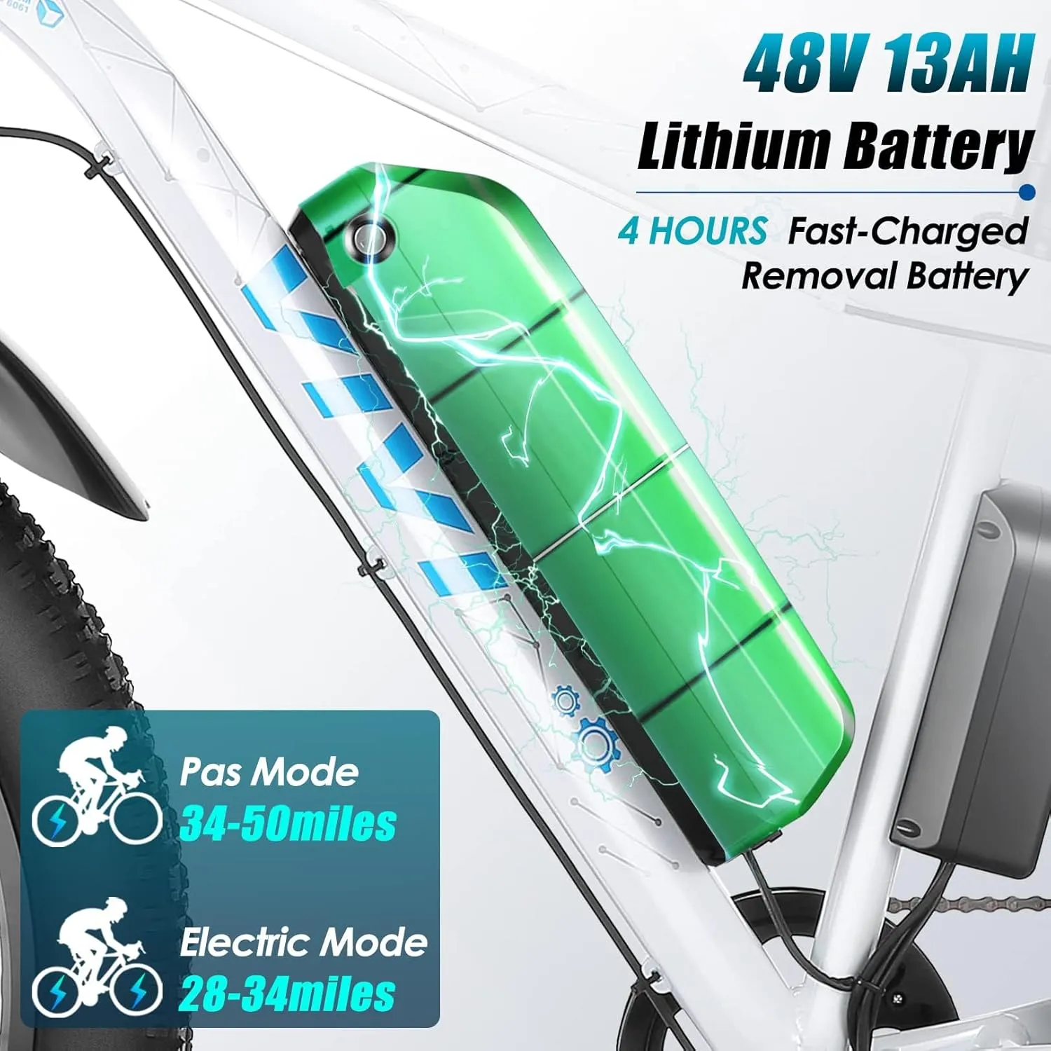 Vivi Electric Bike 26" x 4.0 Fat Tire Electric Bicycle, Peak 1000W Electric Mountain Bike, 25MPH Ebikes for Adults with 48V 13AH Removable Lithium-Ion Battery, Up to 60 Miles,UL 2849 Certified