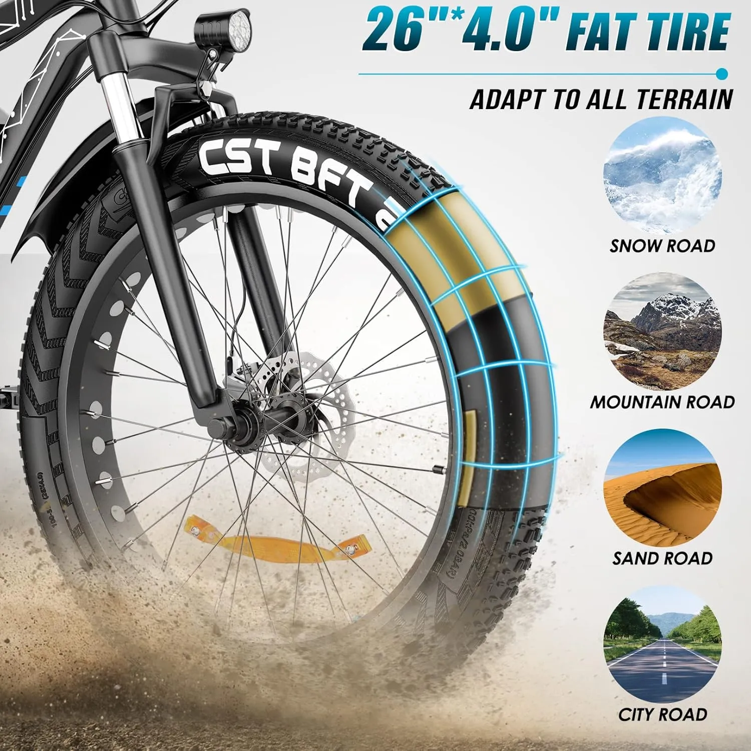 Vivi Electric Bike 26" x 4.0 Fat Tire Electric Bicycle, Peak 1000W Electric Mountain Bike, 25MPH Ebikes for Adults with 48V 13AH Removable Lithium-Ion Battery, Up to 60 Miles,UL 2849 Certified