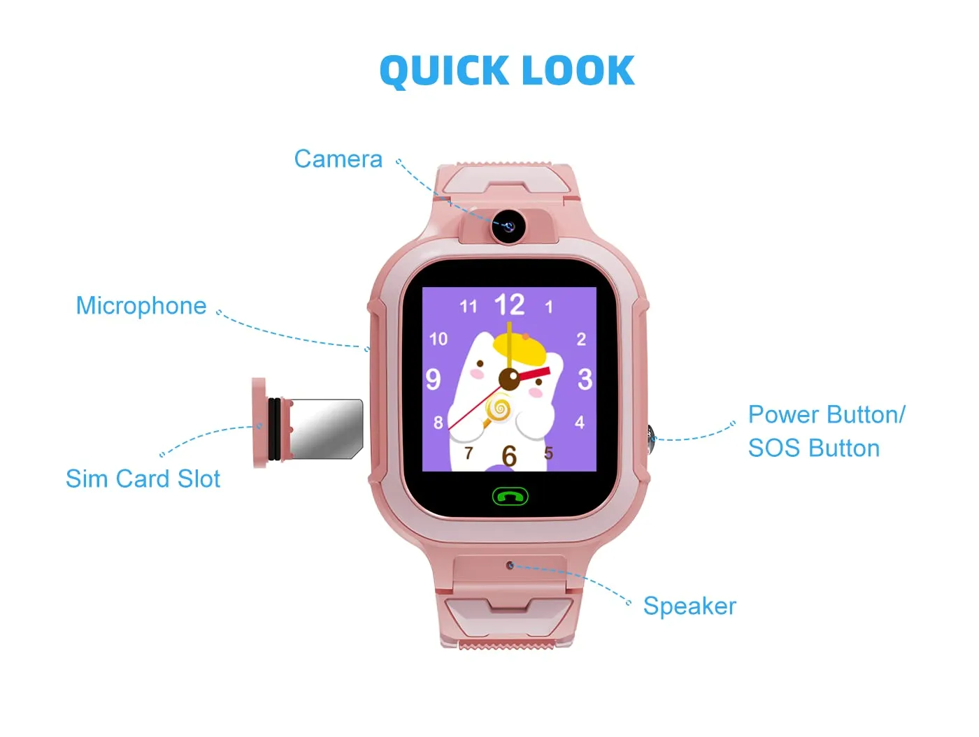 WEARFIT Next-Gen Champ 4G Kids Kids Smart Watch with GPS Tracking, 2-Way Video & Voice Calling, Safe Zone Alert, 7 Games, SOS, Does not Support jio sim (Blue)