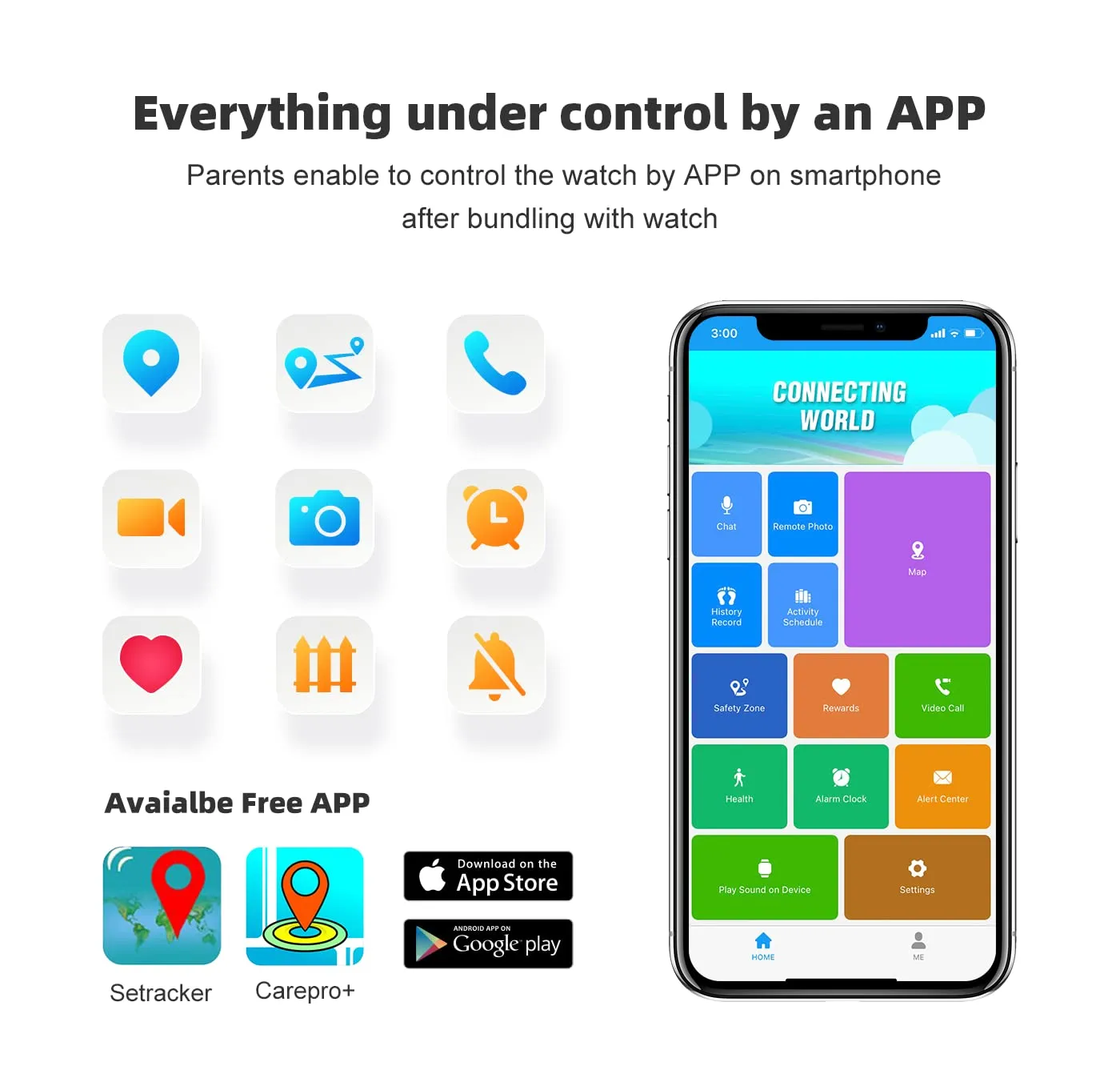 WEARFIT Next-Gen Champ 4G Kids Kids Smart Watch with GPS Tracking, 2-Way Video & Voice Calling, Safe Zone Alert, 7 Games, SOS, Does not Support jio sim (Blue)