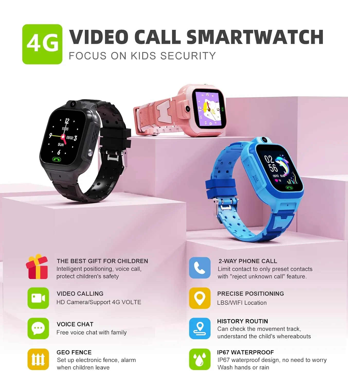 WEARFIT Next-Gen Champ 4G Kids Kids Smart Watch with GPS Tracking, 2-Way Video & Voice Calling, Safe Zone Alert, 7 Games, SOS, Does not Support jio sim (Blue)