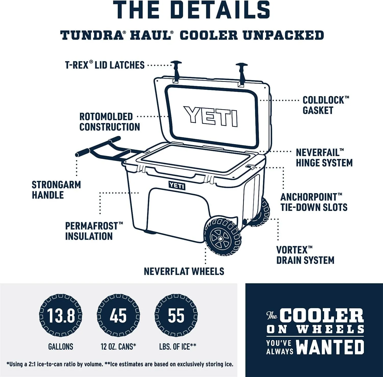 YETI Tundra Haul Wheeled Hard Cooler