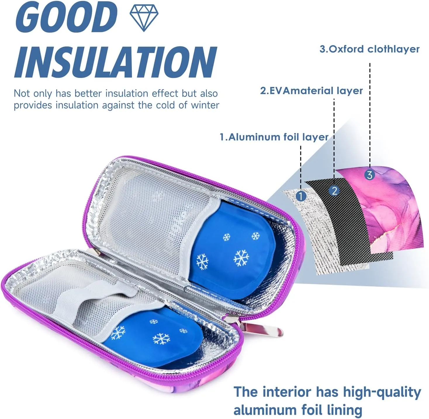 YOUSHARES Insulin Cooler Travel Case with 2 Gel Ice Pack for Travel- Diabetic Carrying Cooling Bag for Insulin Pen and Diabetic Supplies Handy Medication Insulated (Marble Purple)